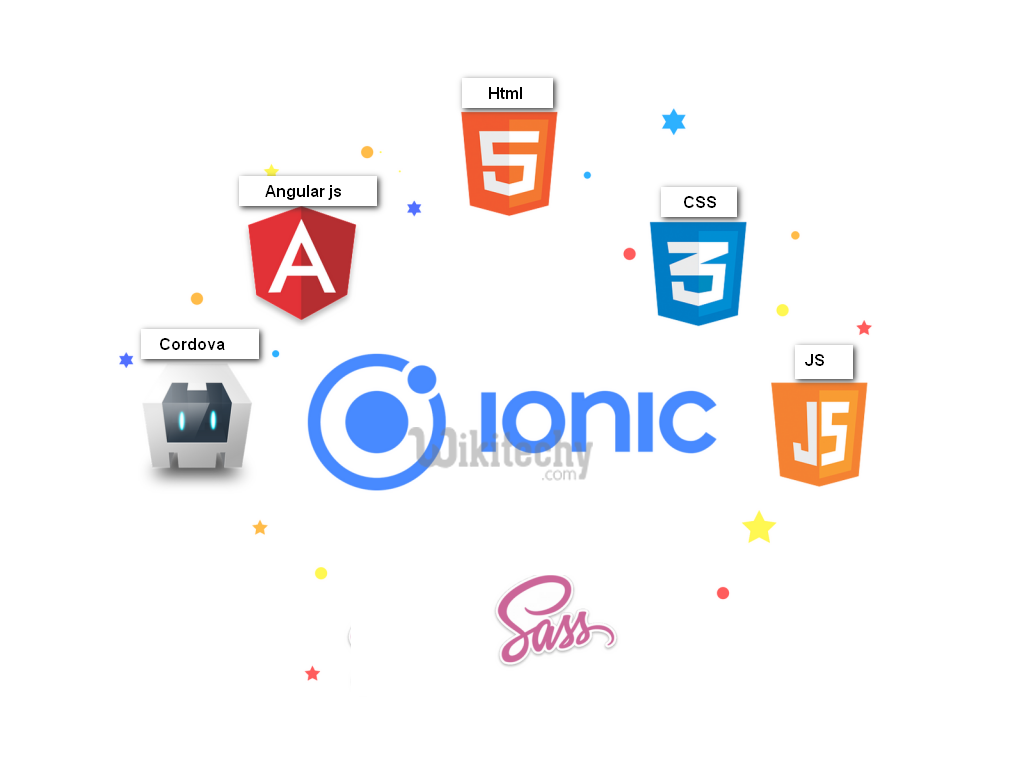  features of ionic